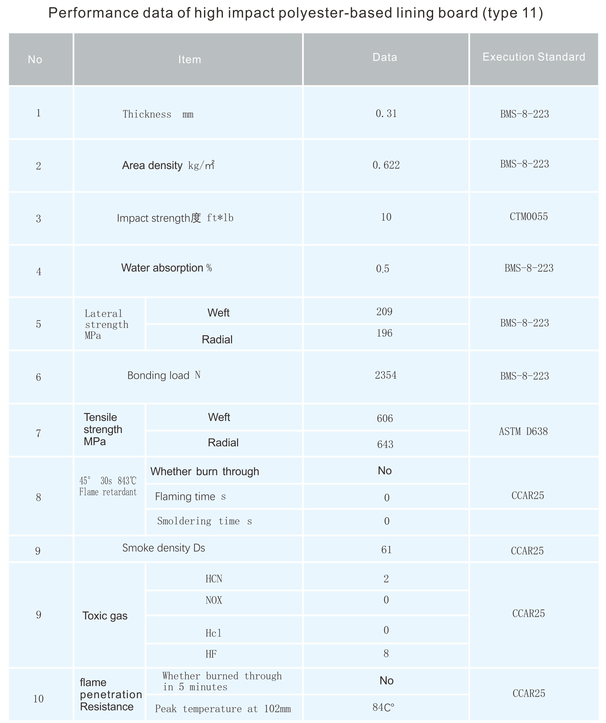 J9����-����վ����