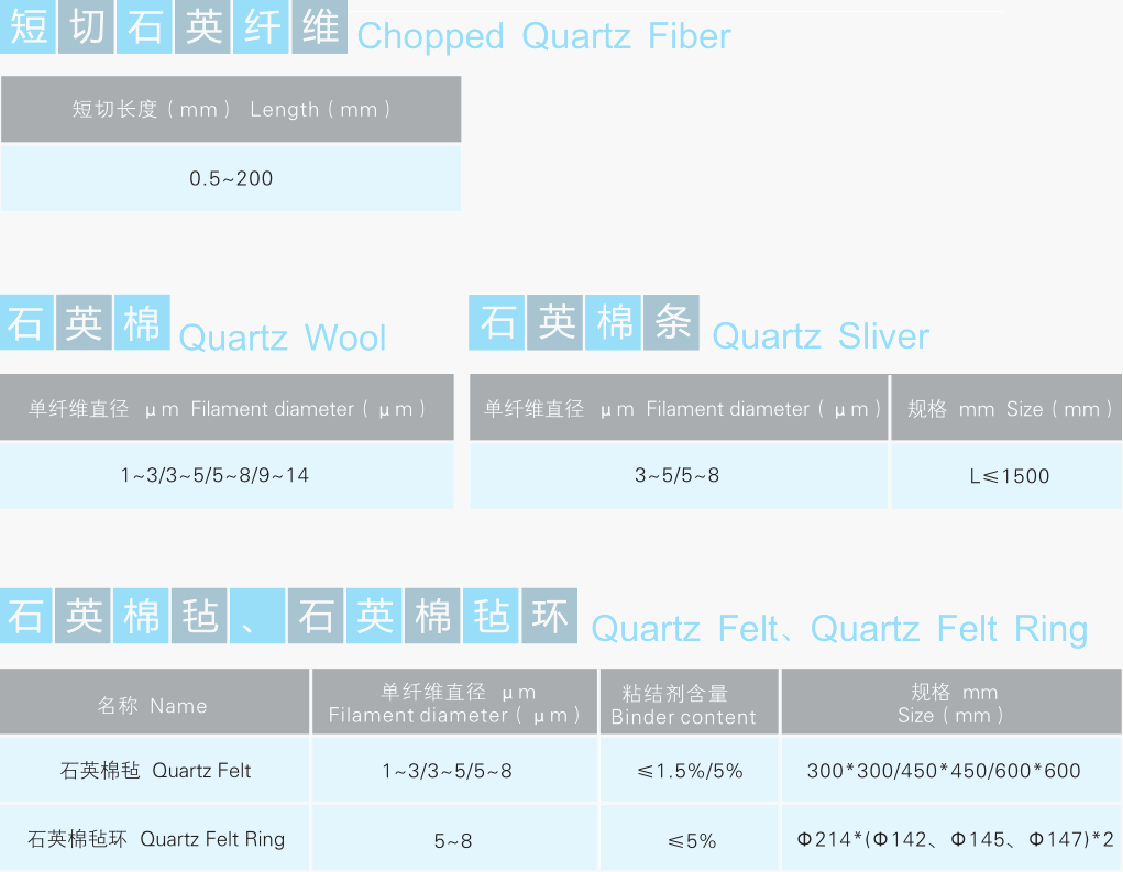 J9����-����վ����