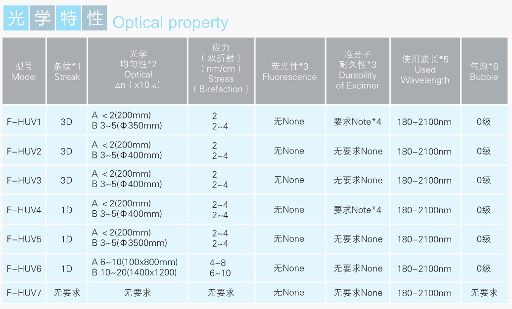 J9����-����վ����