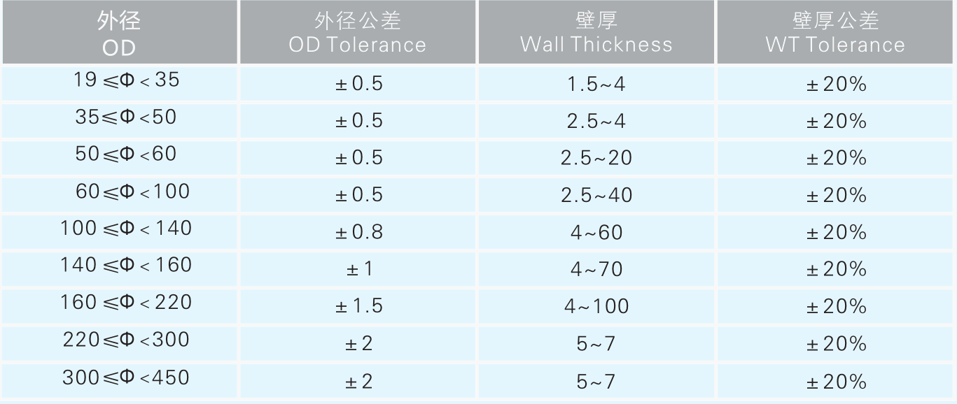 J9����-����վ����