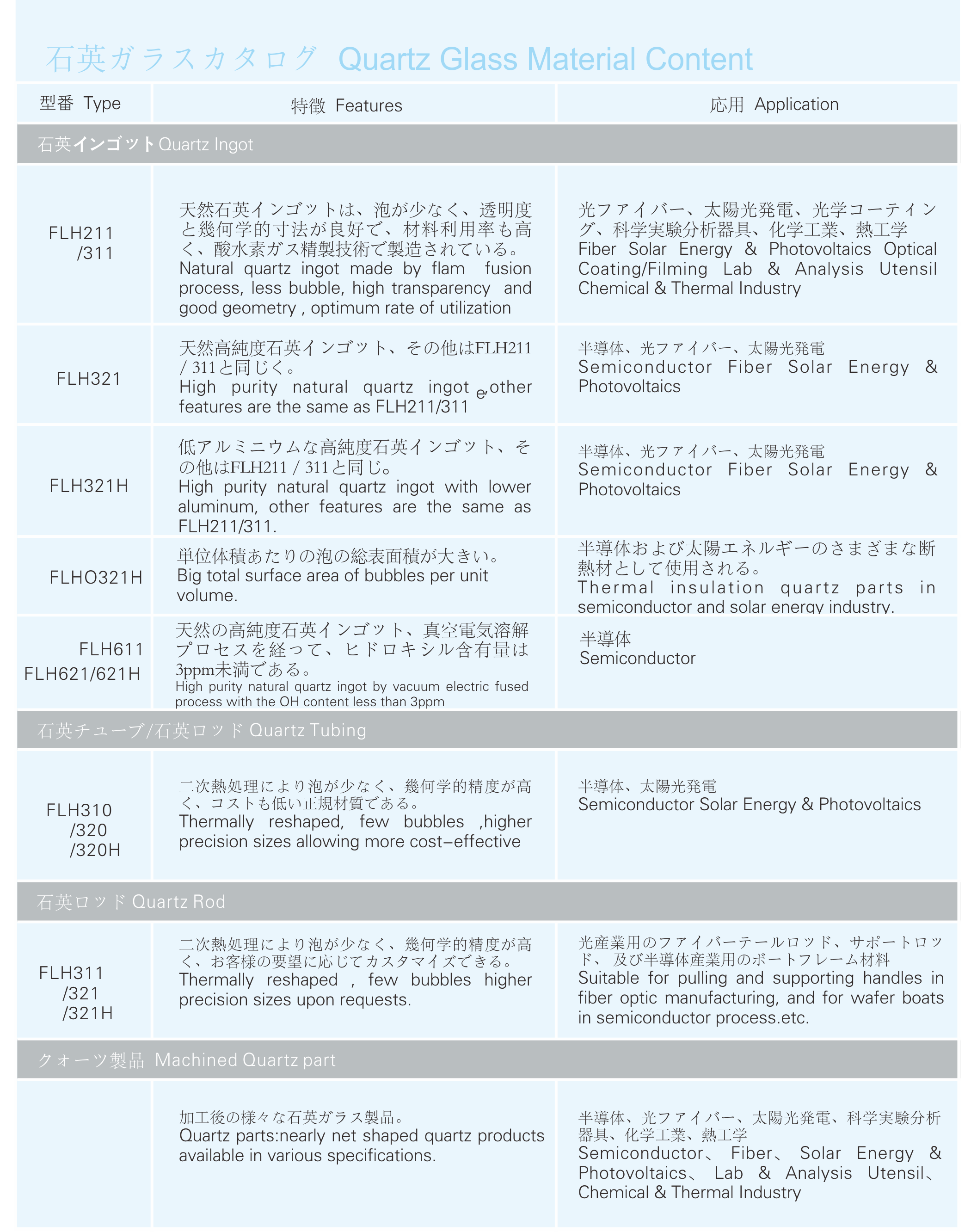 J9����-����վ����