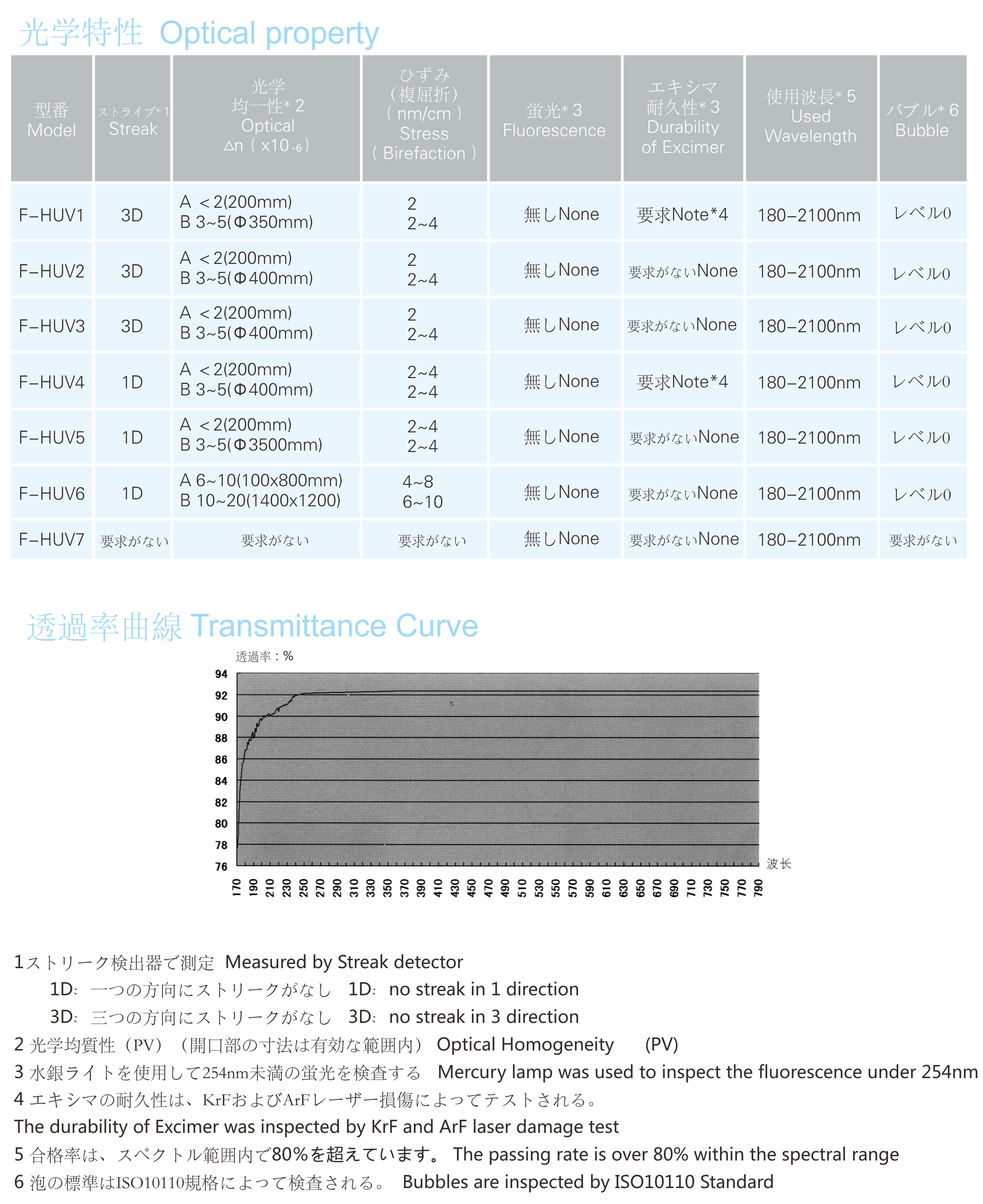 J9����-����վ����