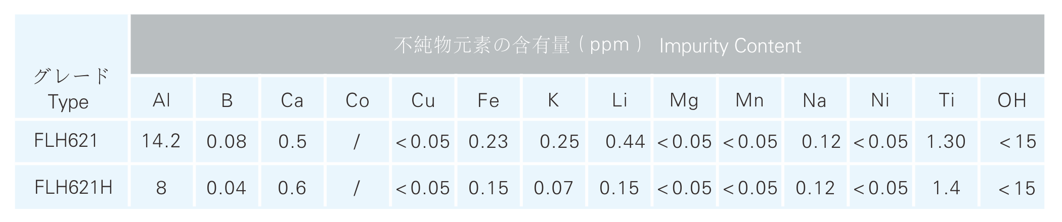 J9����-����վ����