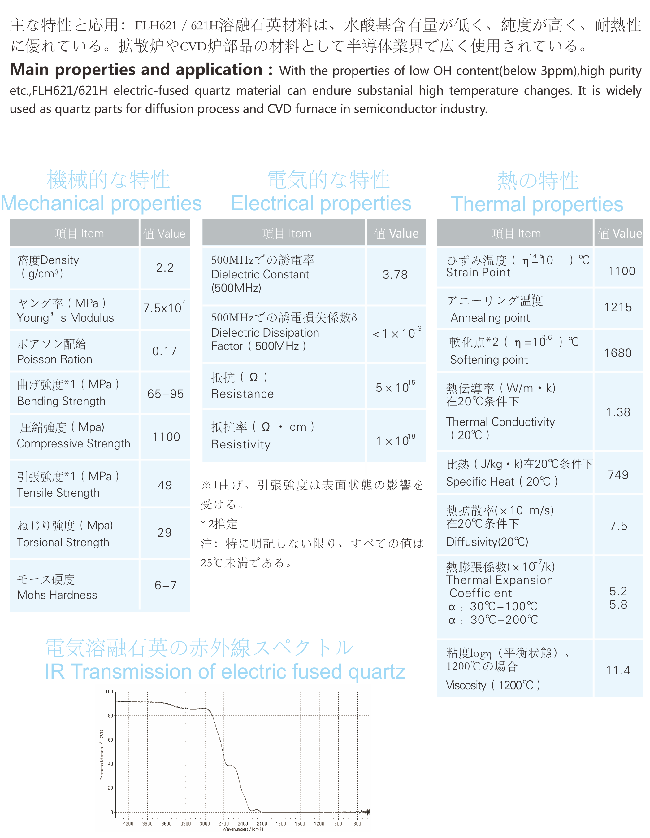 J9����-����վ����