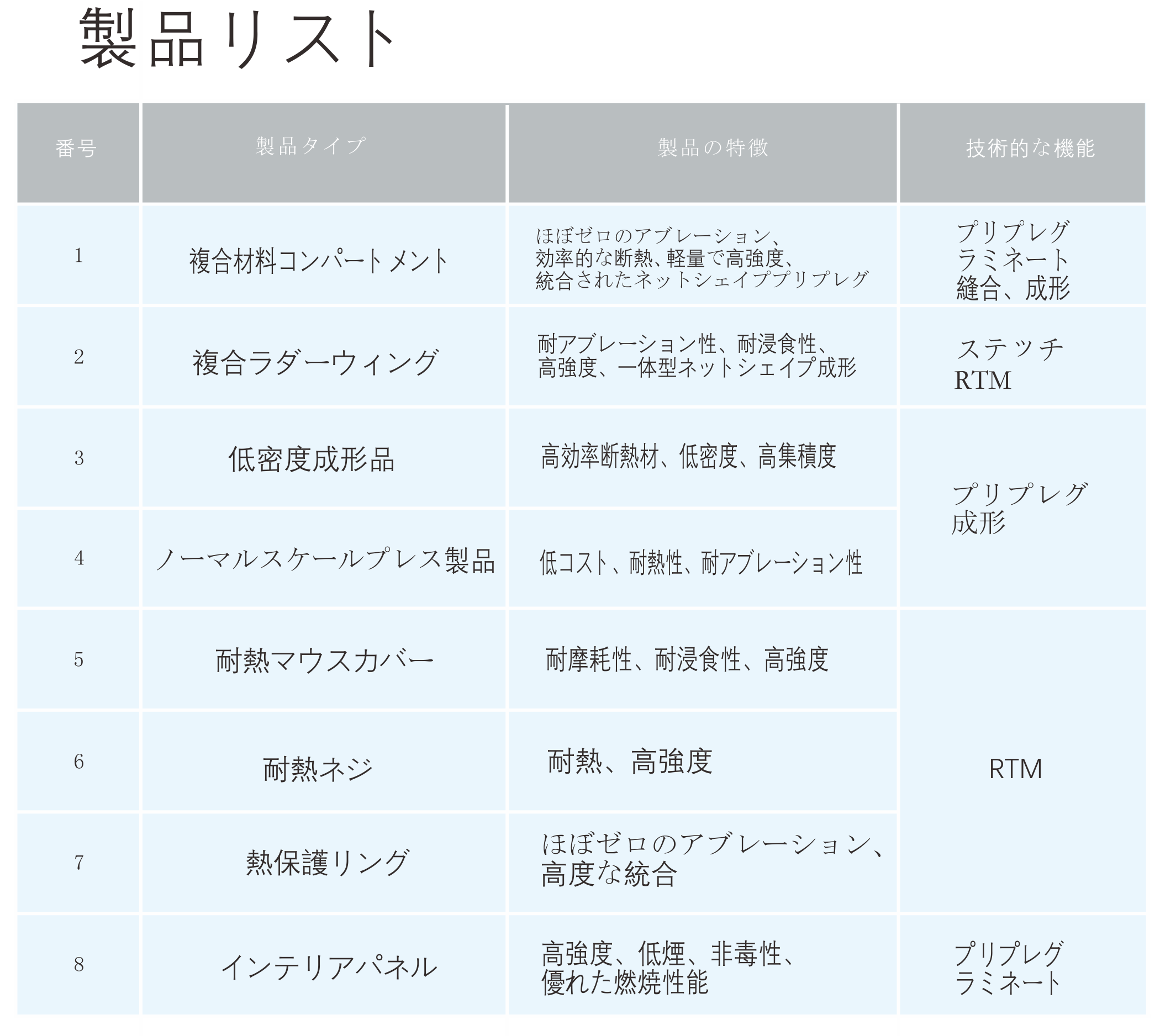 J9����-����վ����