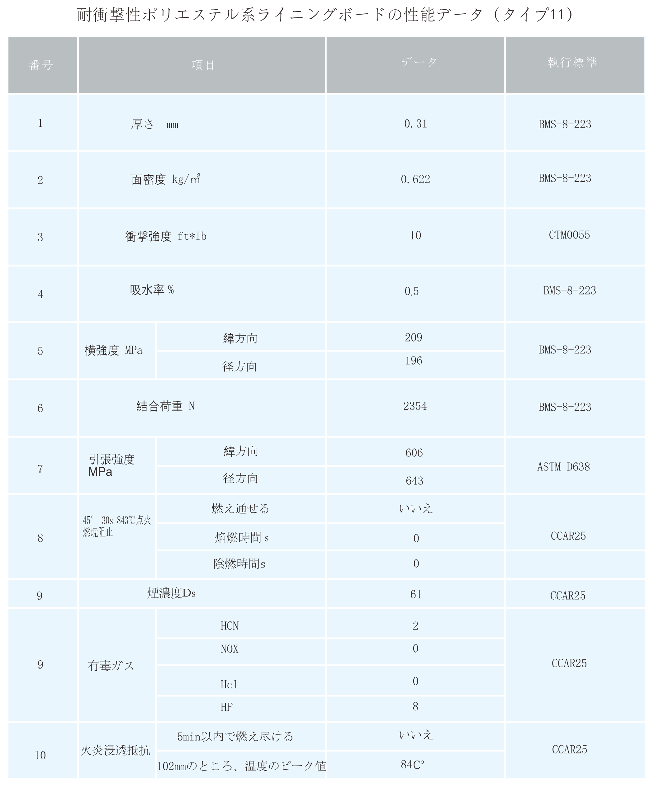 J9����-����վ����