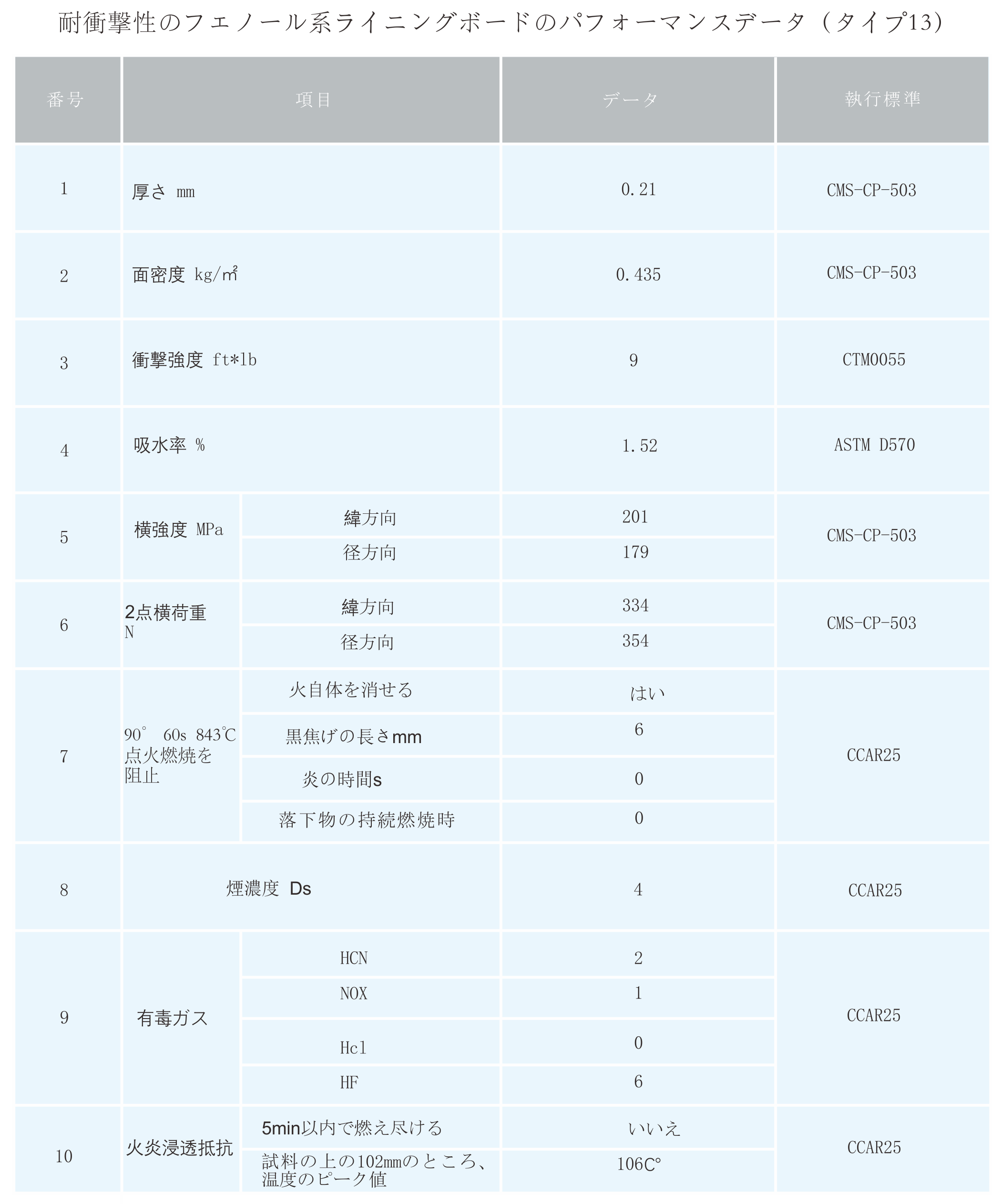 J9����-����վ����