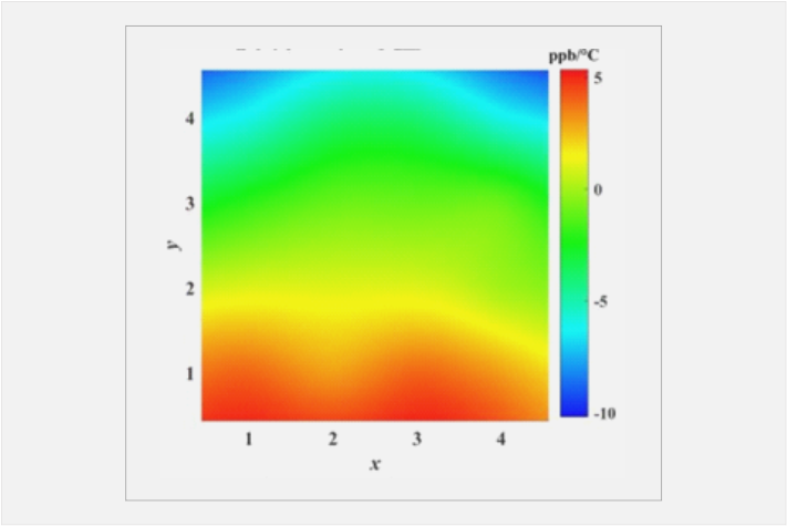 CTE�ȳ��� ͼ3.png