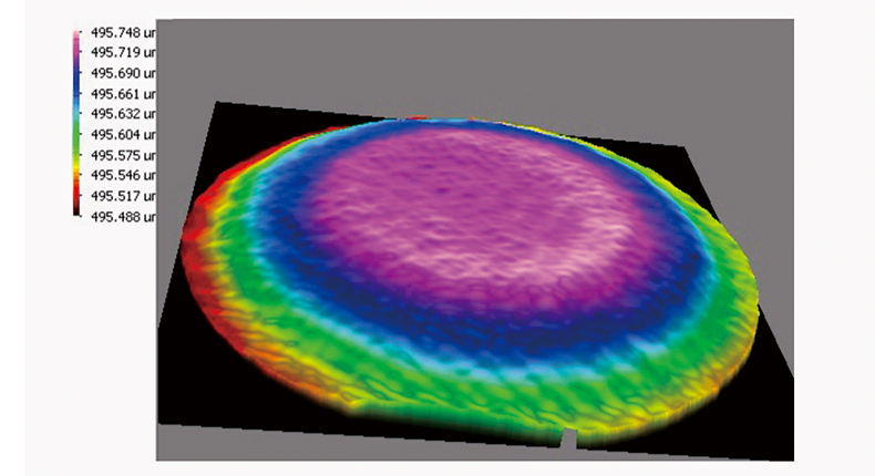 ��ԲTTV 3Dͼ.jpg